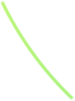 军方合作伙伴